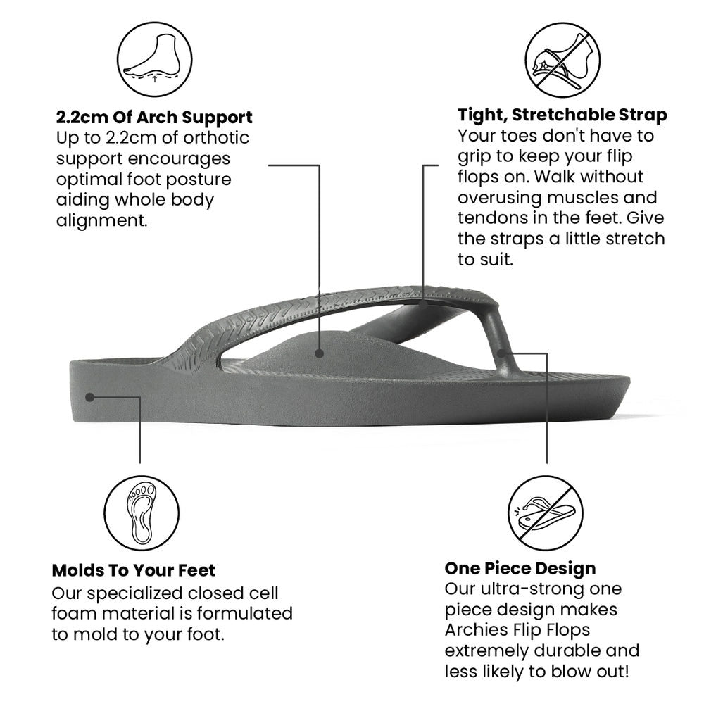 Arch Support Flip Flops Grey