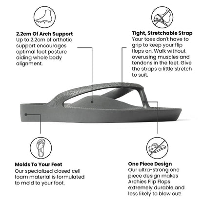 Arch Support Flip Flops Grey