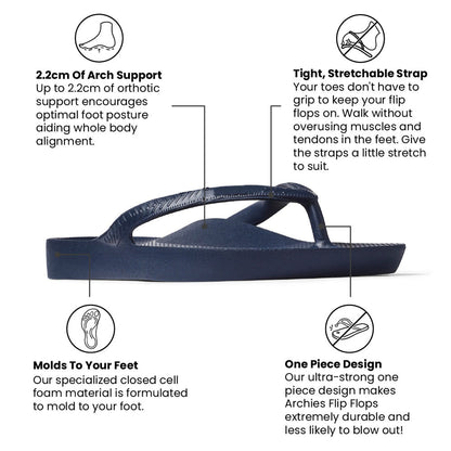 Arch Support Flip Flops Navy