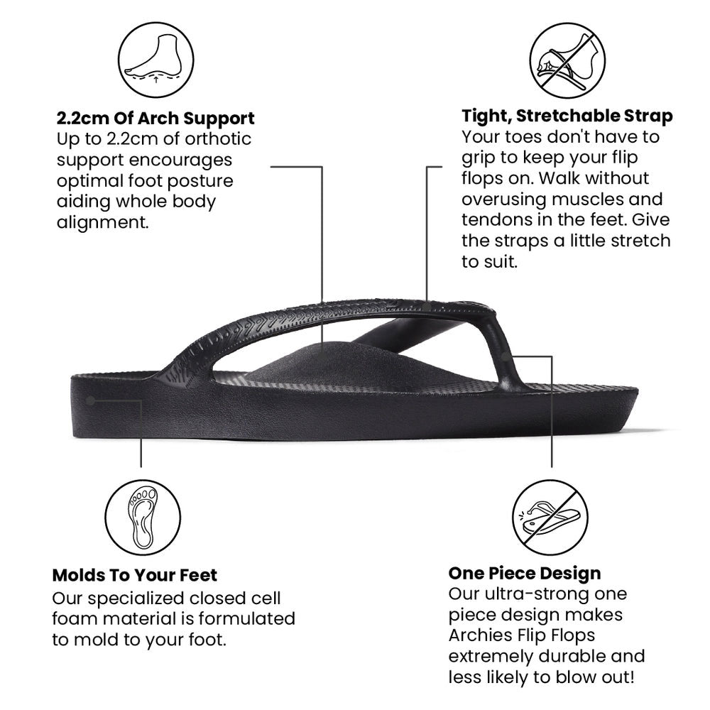 Arch Support Flip Flops Black