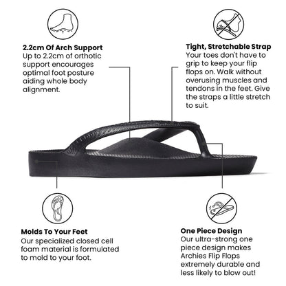 Arch Support Flip Flops Black